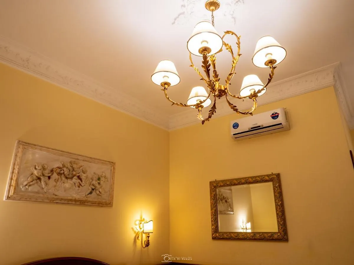Alla Basilica Rooms Rome